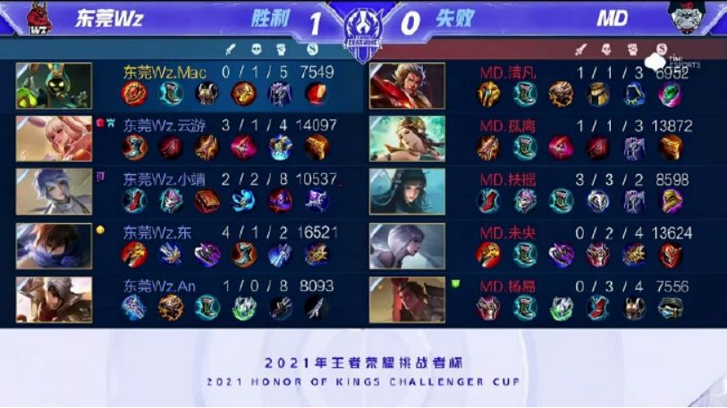 上海男篮的