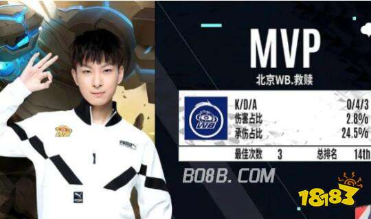 球迷和球员 球迷和球员