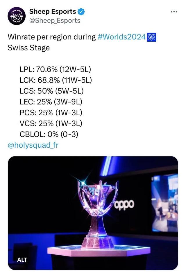 迷也逐渐学 迷也逐渐学