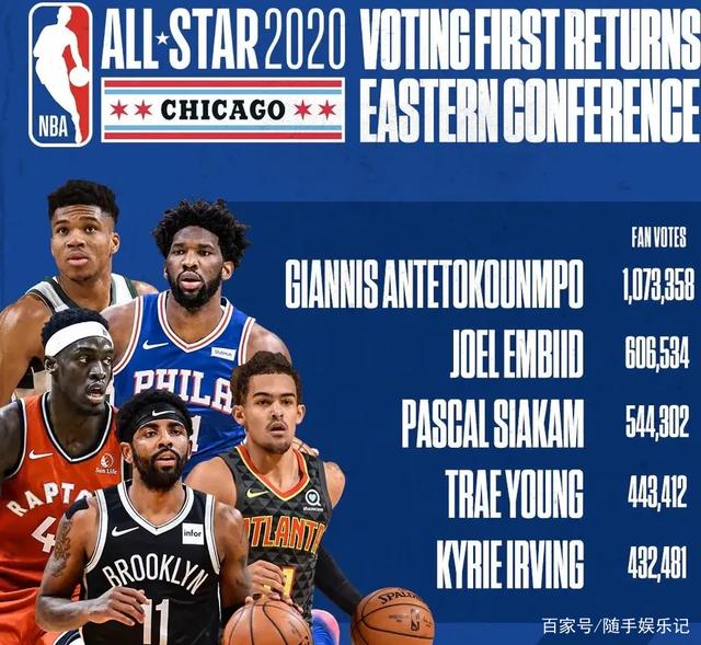 要推动者 要推动者