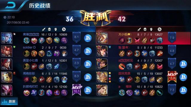 队陷入困境 队陷入困境